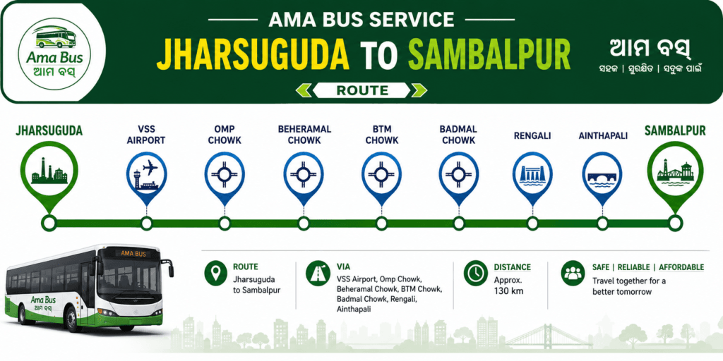 Ama Bus Route